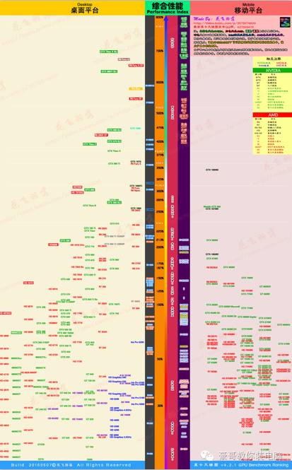 怕被电脑实体店坑怎么办,电脑城被坑了如何挽回损失