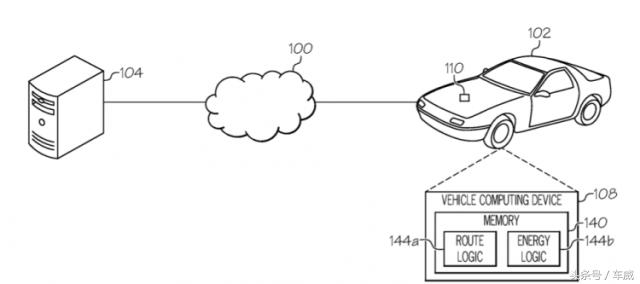 电动汽车充电折叠车,科技感十足的折叠电动车