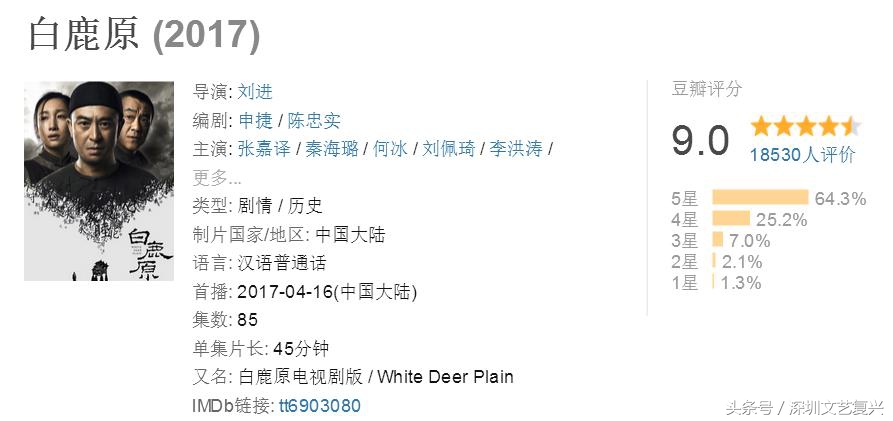 电视剧白鹿原为什么被白灵毁了,白鹿原白灵不同角度评价