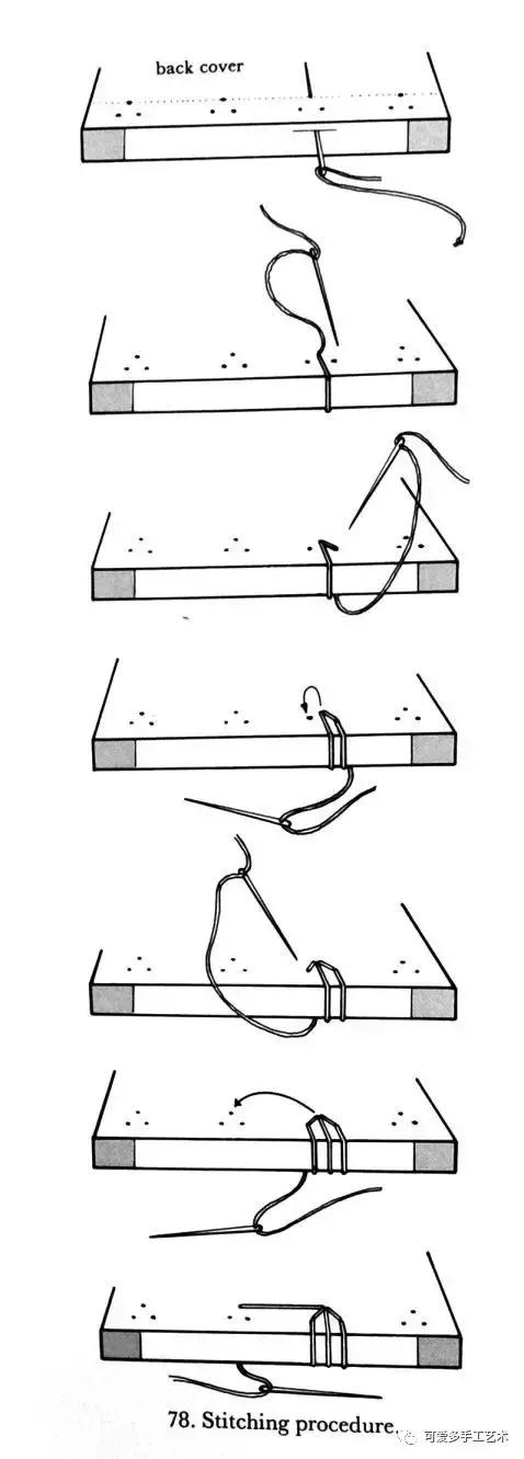 厚厚的本子拿来做手工,厚厚的本子可以用来记什么