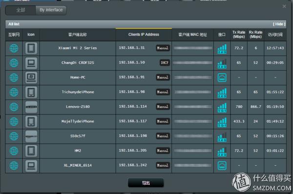 华硕2.5g路由器评测,华硕rt-ac5300路由器体验