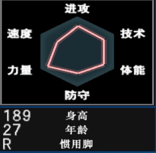 足球游戏最强阵型,实况足球8最强门将妖人