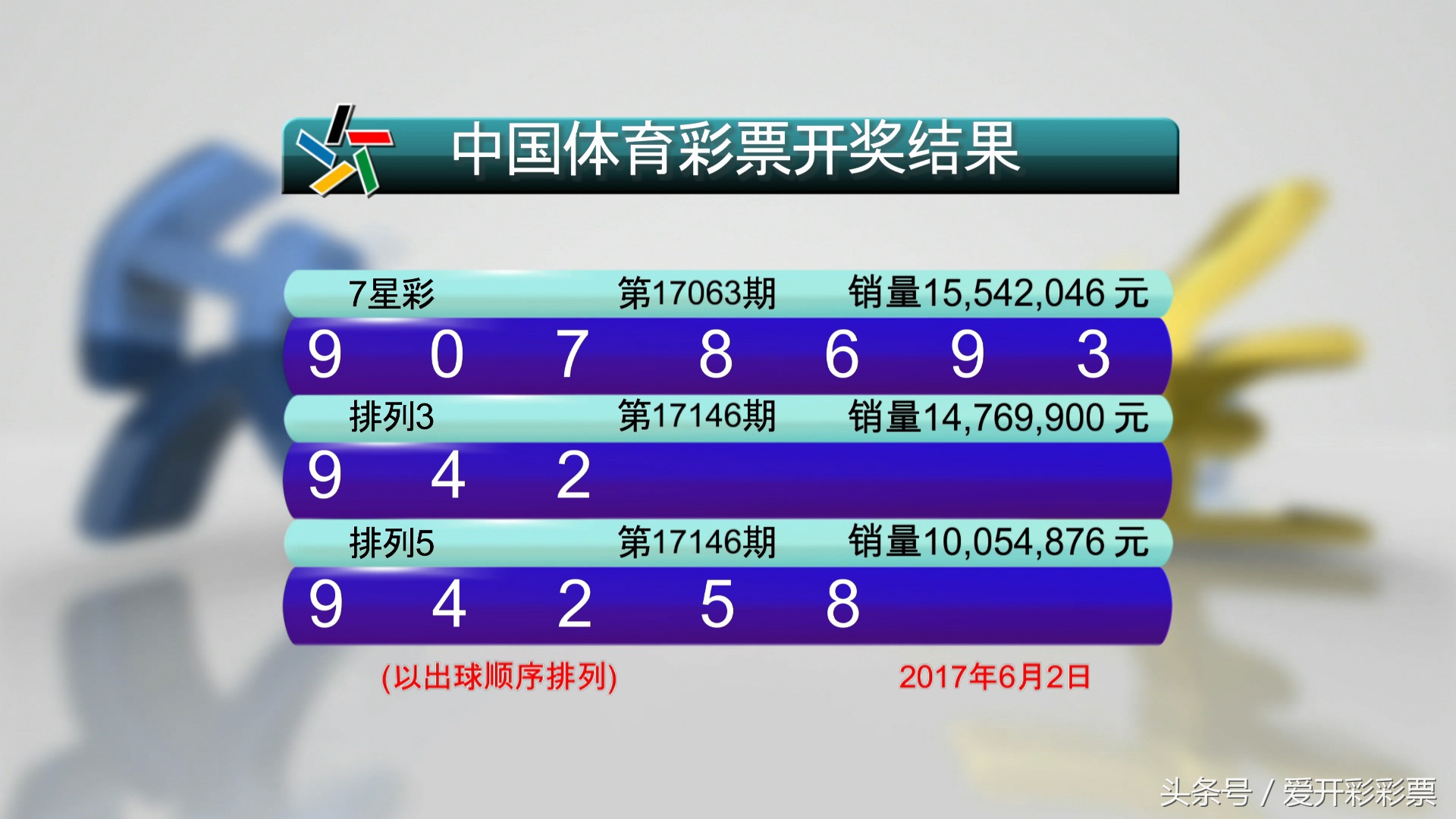 体彩7星彩第18065期开奖号码,开奖号码早知道