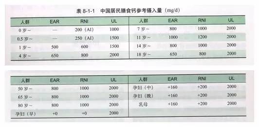 澳洲swisse维生素d,swisse钙片维生素d3澳洲进口