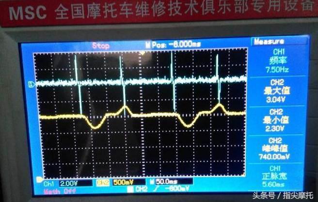 摩托车特别难启动,摩托车启动困难如何检查