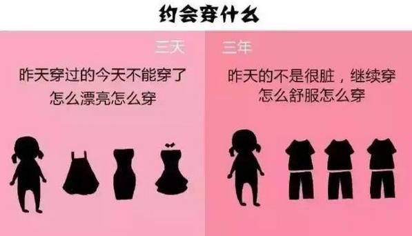 恋爱谈得越久越不容易放弃,恋爱也有七年之痒