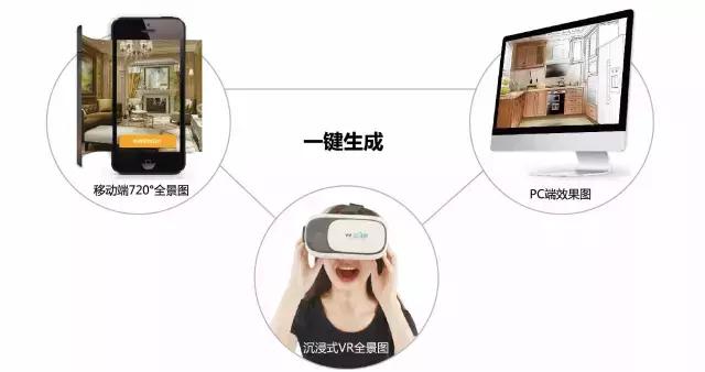 整体衣柜销售技巧和策略,衣柜门店的经营技巧