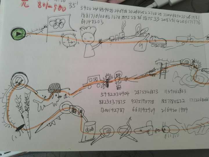 五岁神童背圆周率前1000位,3岁能背圆周率2000位
