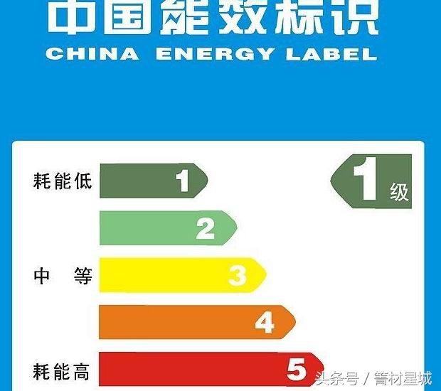 用电应急处理方法,用电超负荷后应对的方法