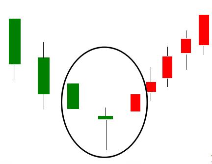 史上最厉害的十大高手,十大高手实盘记录