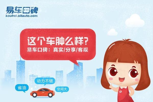 性价比最高的汽车保养,性价比高汽车保养