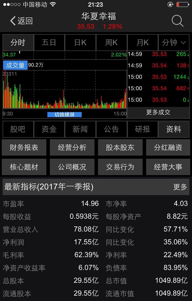 不懂炒股怎么学,不懂炒股怎么学会炒股技巧