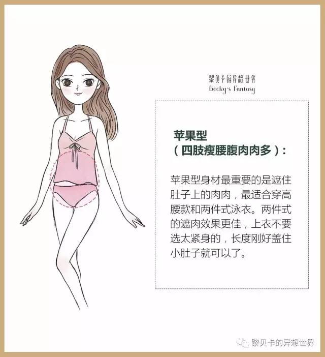 喜大普奔,今年的泳衣已经美到不会游泳也能买来日常穿!