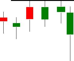 史上最厉害的十大高手,十大高手实盘记录