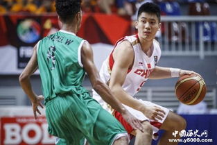 国奥队东亚锦标赛成员介绍：胡金秋、朱荣振领衔