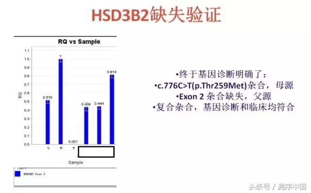 余永国儿科学博士,余永国教授