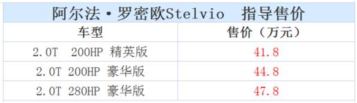 深港澳车展攻略,2023深港澳车展