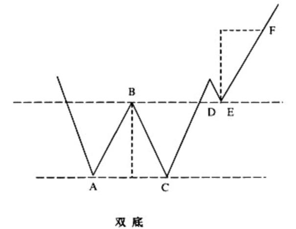 史上最厉害的十大高手,十大高手实盘记录