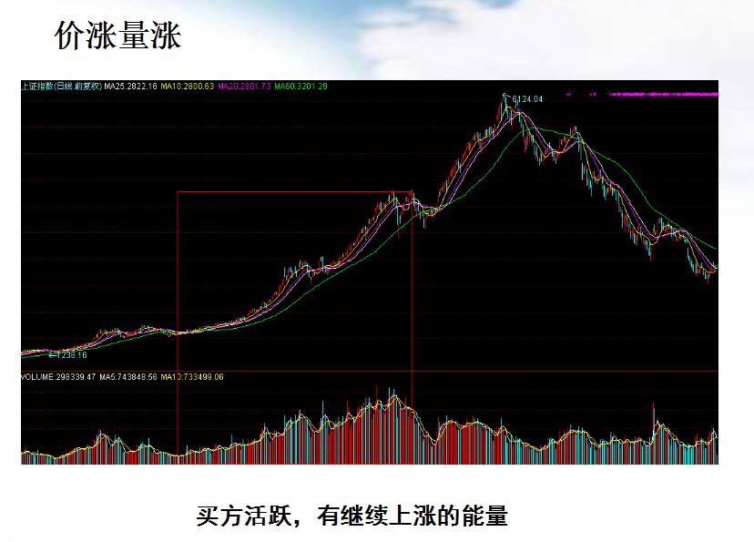 史上最厉害的十大高手,十大高手实盘记录