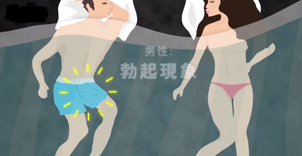 周三说梦：原来“晨勃”居然跟做梦有关！