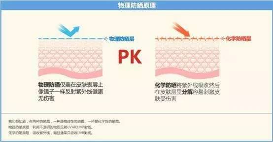 修复角质层薄红血丝敏感肌肤,适合角质层薄敏感肌肤面膜