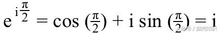 虚数的事实,虚数的科普