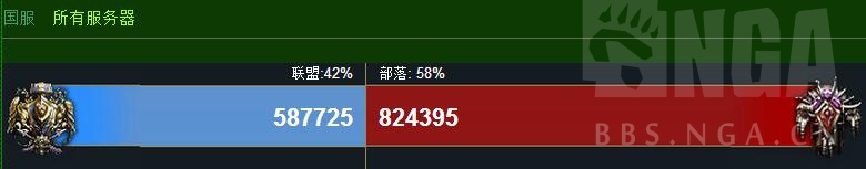 魔兽硬核模式牧师和小德,魔兽世界怀旧服牧师人口普查