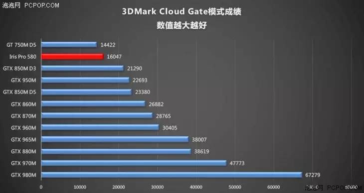 intelnuc深红峡谷测评,评测mini主机