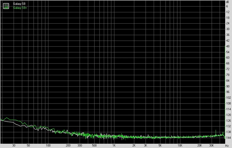 三星samsunggalaxybudslive评测,三星galaxys8刚发行价格