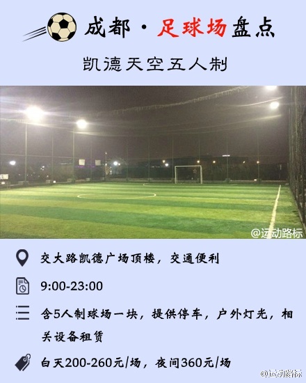 成都运动场地,成都运动项目馆