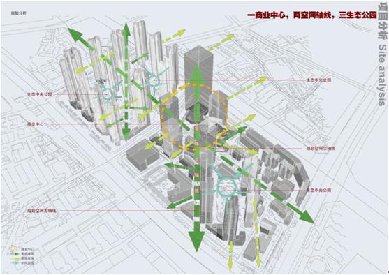 武汉融科天城小区怎么样,汉口融科天城缺点