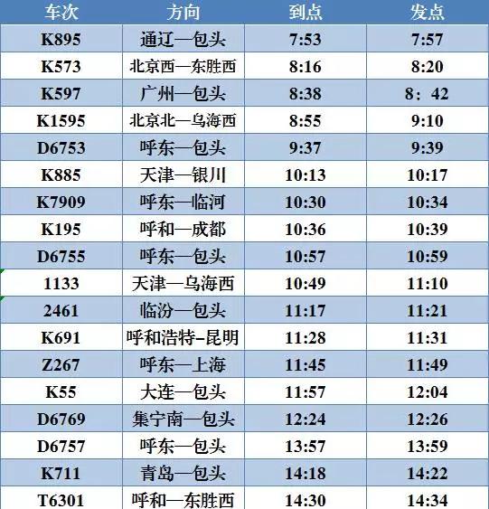最新列车运行图包头站,包头列车到站时刻表最新