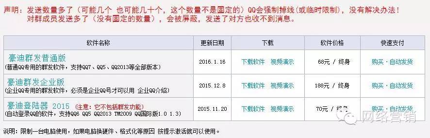 偷偷告诉你一些QQ运营神技巧,总有一天你会用得上