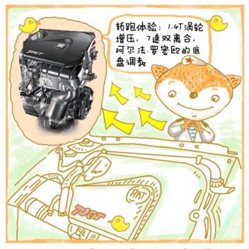 菲亚特菲翔保值吗,菲亚特菲翔性价比如何