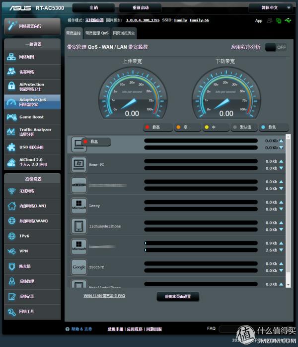 华硕2.5g路由器评测,华硕rt-ac5300路由器体验