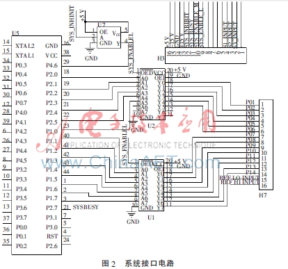 基于单片机的模数转换电路,基于单片机的数模转换电路