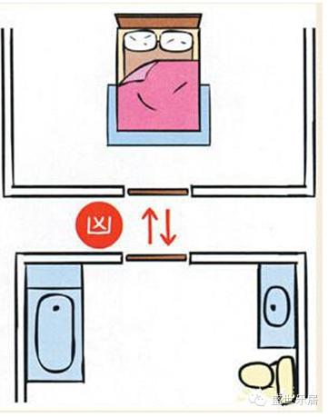 千万不要酱紫放床