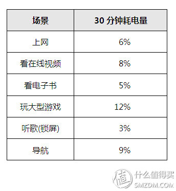 锤子t2手机怎样,锤子t2手机发布