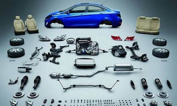 汽配电商新模式分析,电商汽配行业的现状及前景
