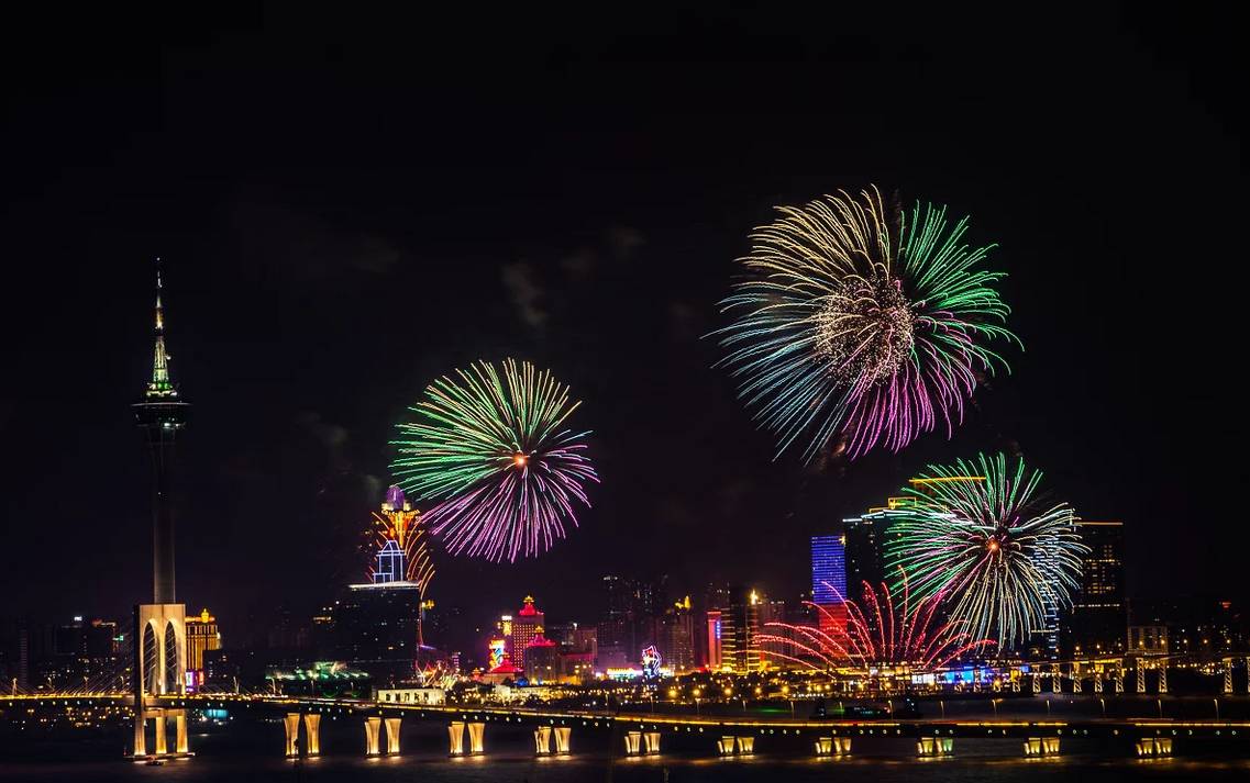 从基础教程到题材选取再到实用技巧，手把手教你玩转夜景拍摄！