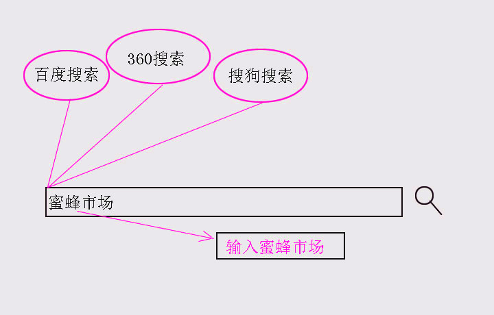 开博尔盒子价格,开博尔的盒子怎么样