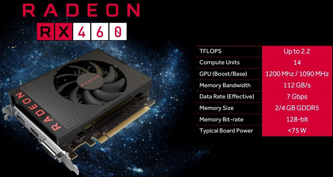 rtx4060为什么叫智商检测卡,gtx1030是智商检测卡吗