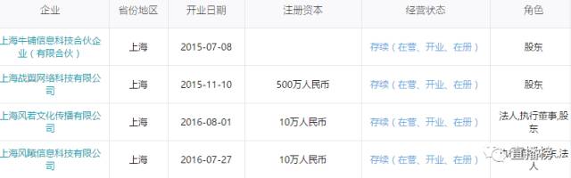 狼人杀主播加盟,狼人杀主播真的有收入吗