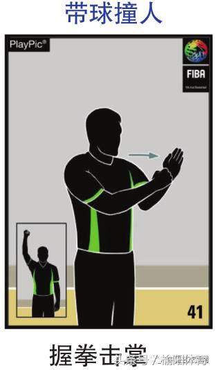 篮球规则和裁判手势,拳击裁判员手势和口令