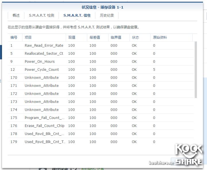 拥抱分解版,拥抱全文阅读