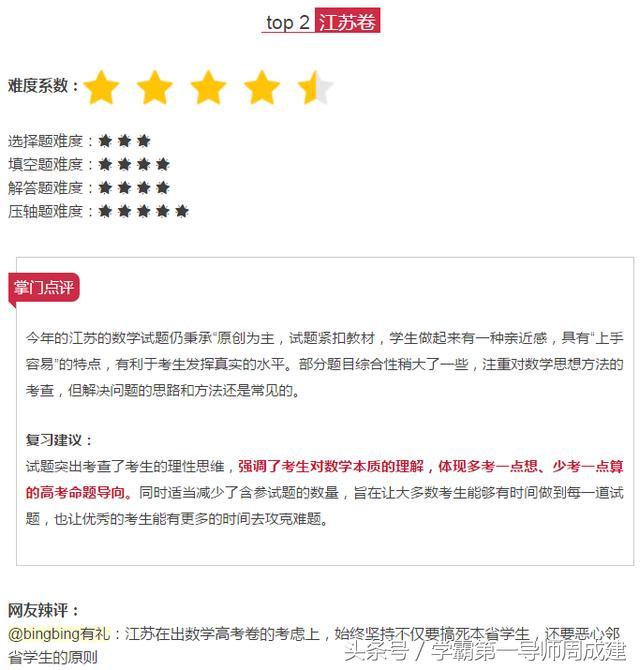 全国各地的高考试卷难度表,2017高考最难试卷