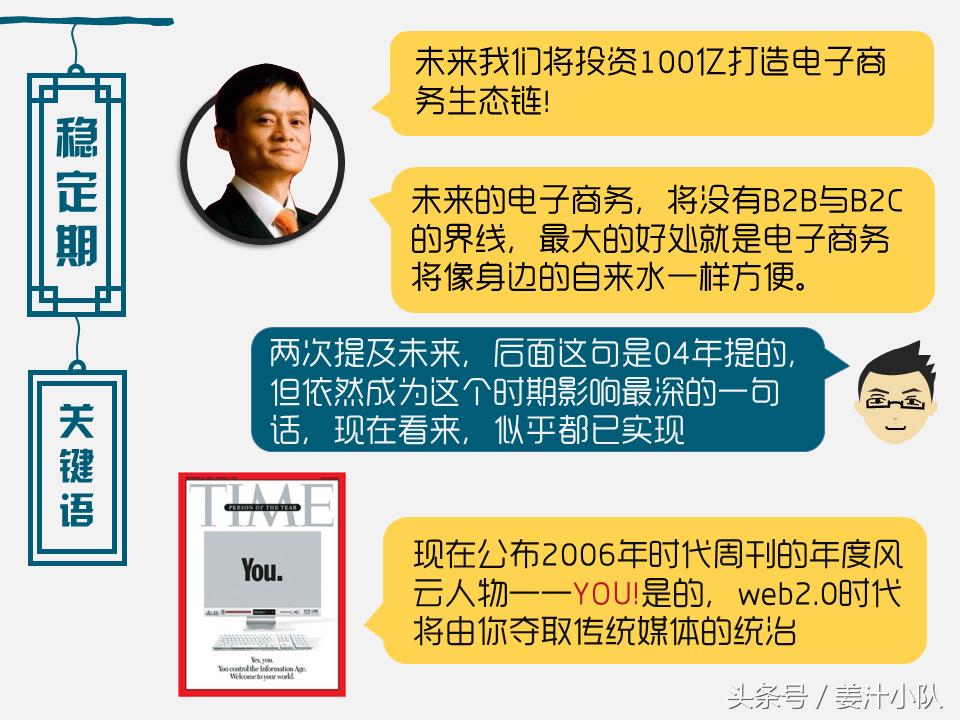 在BAT的战场，我们被轻舞飞扬承包了整个青春——电商20年