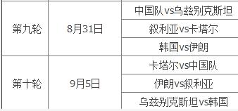 国足vs叙利亚赢了能出线吗,输给中国队的叙利亚队怎么样了
