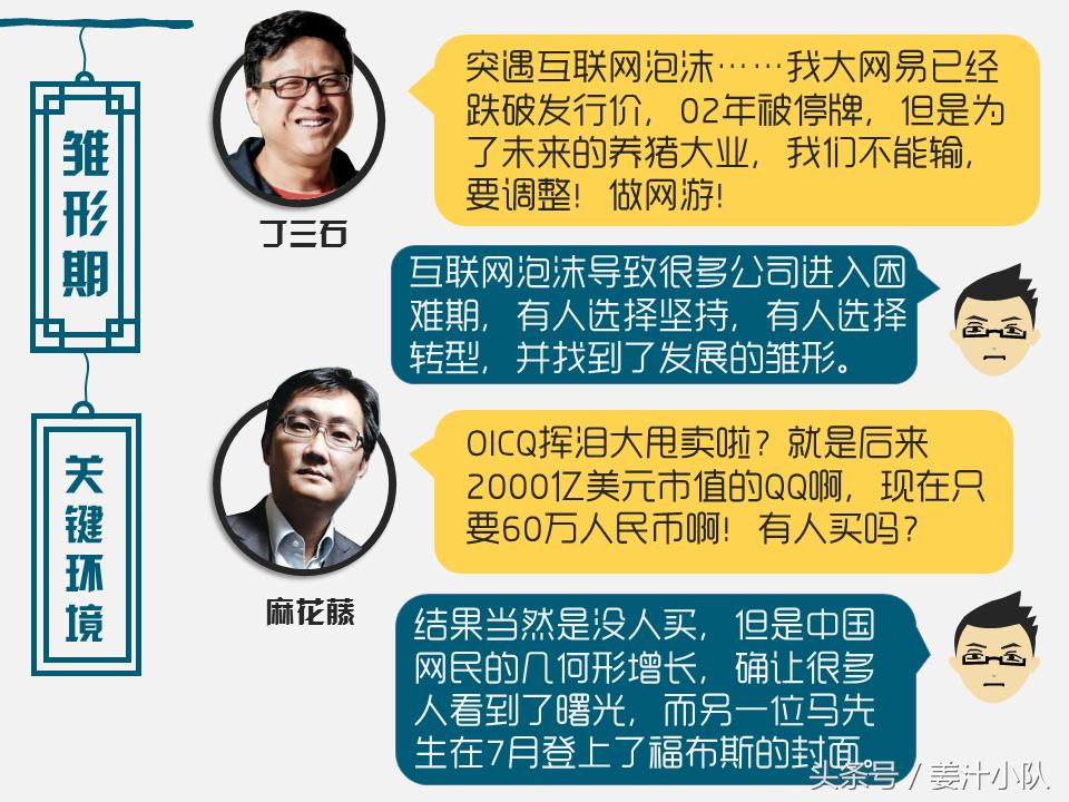 在BAT的战场，我们被轻舞飞扬承包了整个青春——电商20年