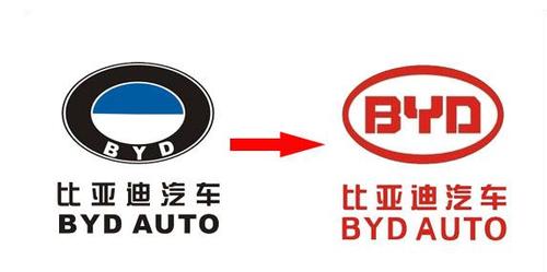 比亚迪车标变化史,比亚迪车内饰一言难尽